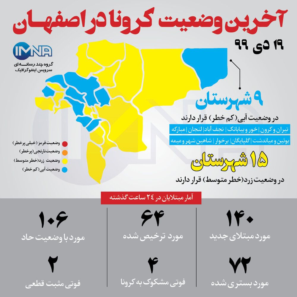 ❇️ آخرین وضعیت کرونا در شهرستان‌های استان اصفهان
