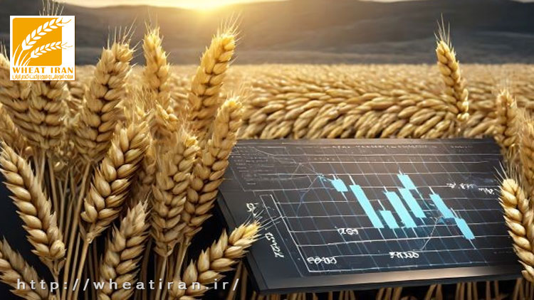 The State of Food Security and Nutrition in the World 2024