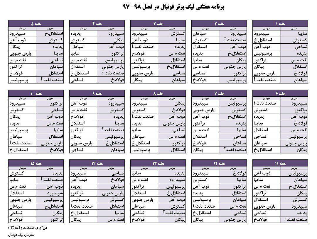 جدول مسابقات لیگ برتر 98-97