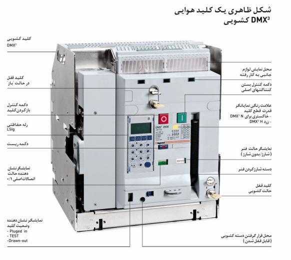 مشخصات کلید هوایی