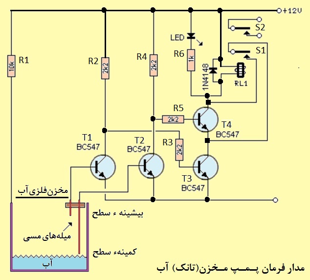 مدار کنترل سطح آب در مخزن با فرمان خودکار الکتروپمپ