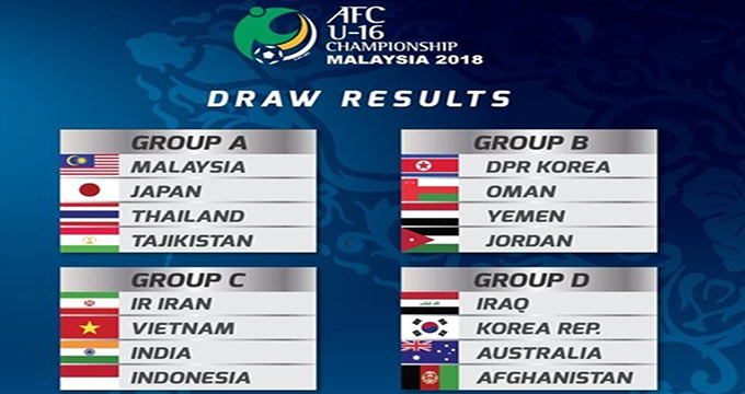 رقابت‌های فوتبال نوجوانان آسیا/ گروه ایران مشخص شد