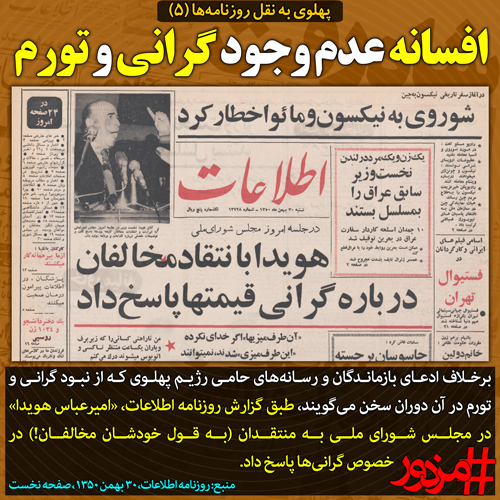 ۳۶۵۸ - پهلوی به نقل روزنامه ها (۵): افسانه نبود گرانی و تورم!