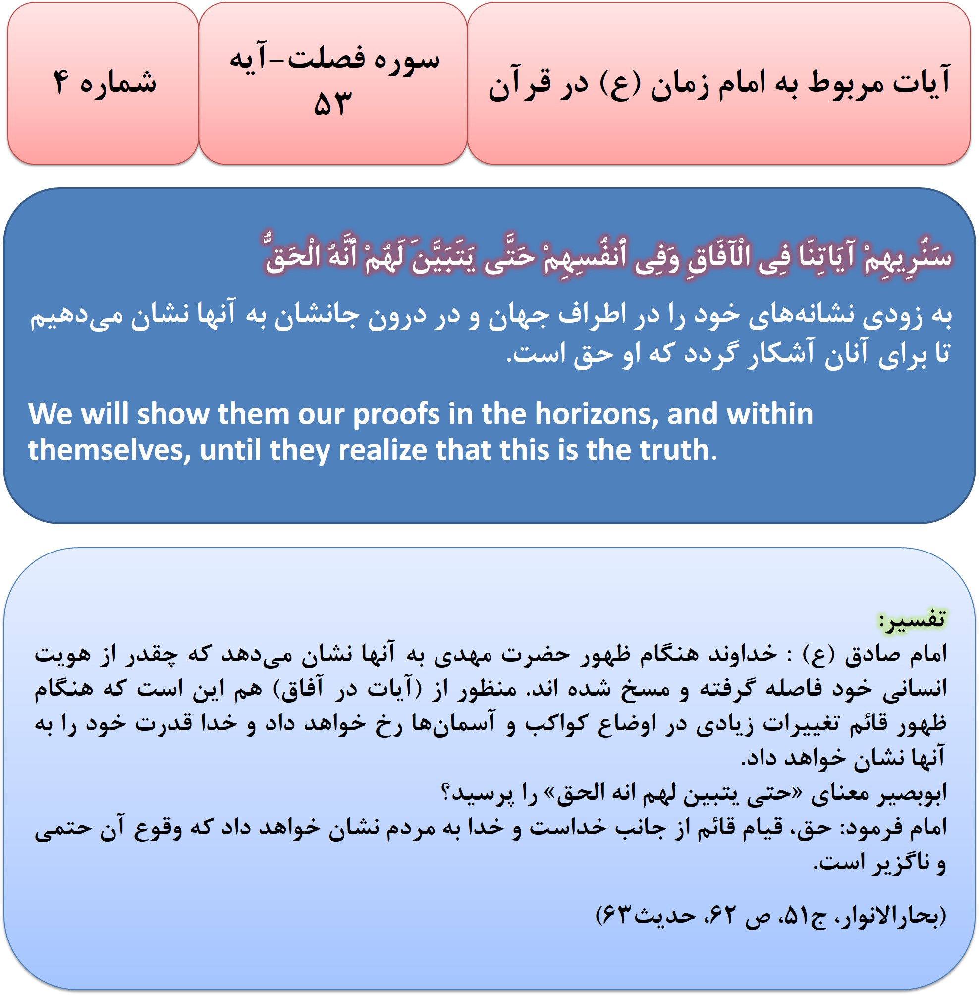 http://bayanbox.ir/view/2893656141035389464/Mahdi-In-Quran-4.jpg