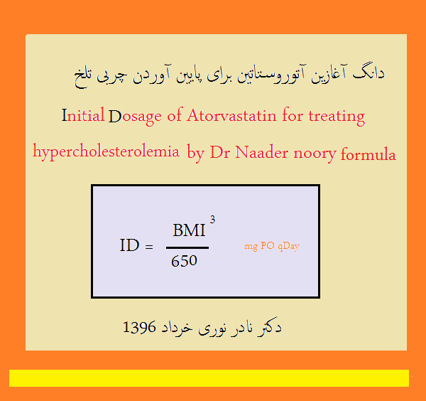 Naader noory formula