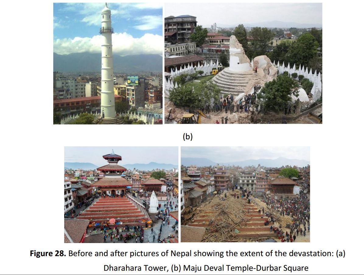 گزارش زلزله ی 7.8 ریشتری نپال 2015 A  REPORT ON THE 2015 GORKHA (NEPAL) EARTHQUAKE