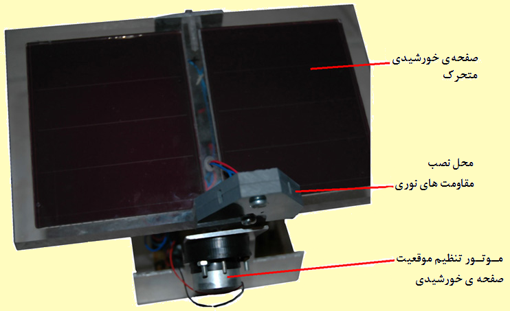 تصویری از نمونه ی ساخته شده از سامانه ی شارژر آفتابی و ردگیر خورشید