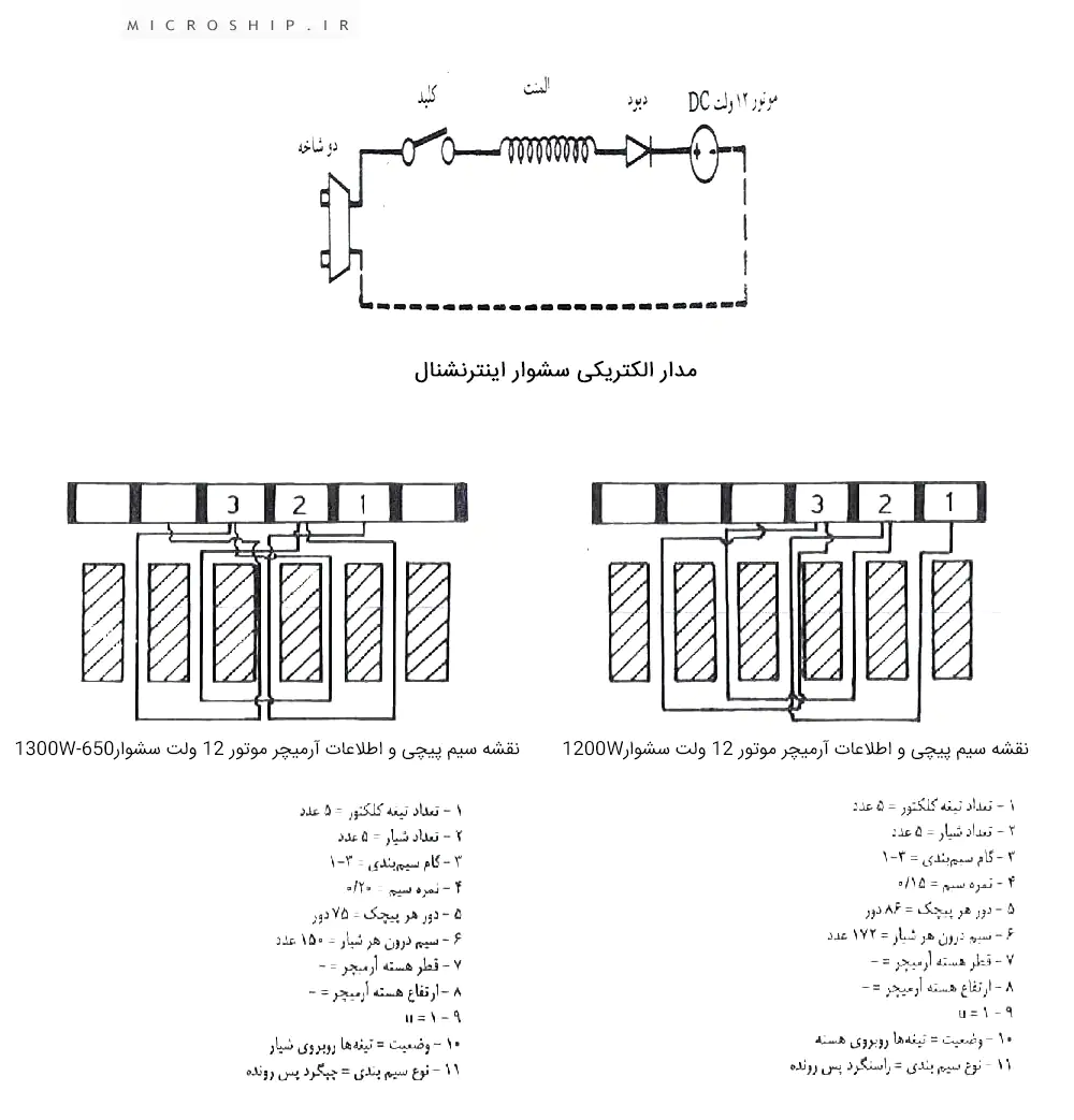 سشوار اینترنشنال