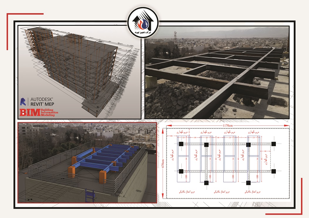 BIM Project | Shiraz 2020 | ResidentialProject