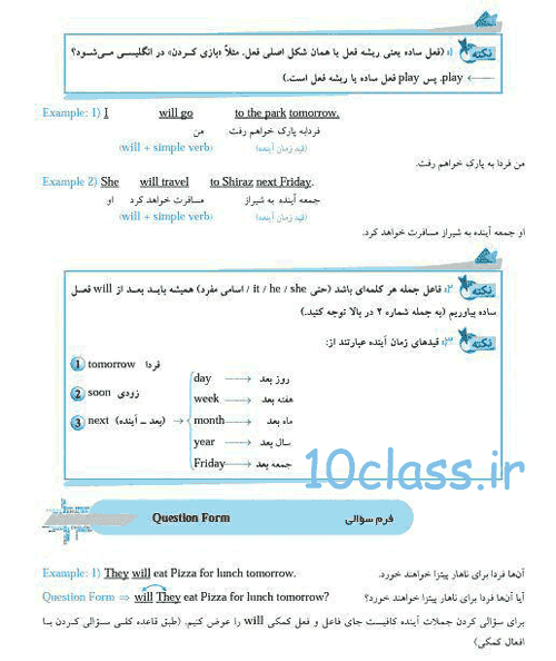 توضیح گرامر فصل 2 زبان انگلیسی دهم