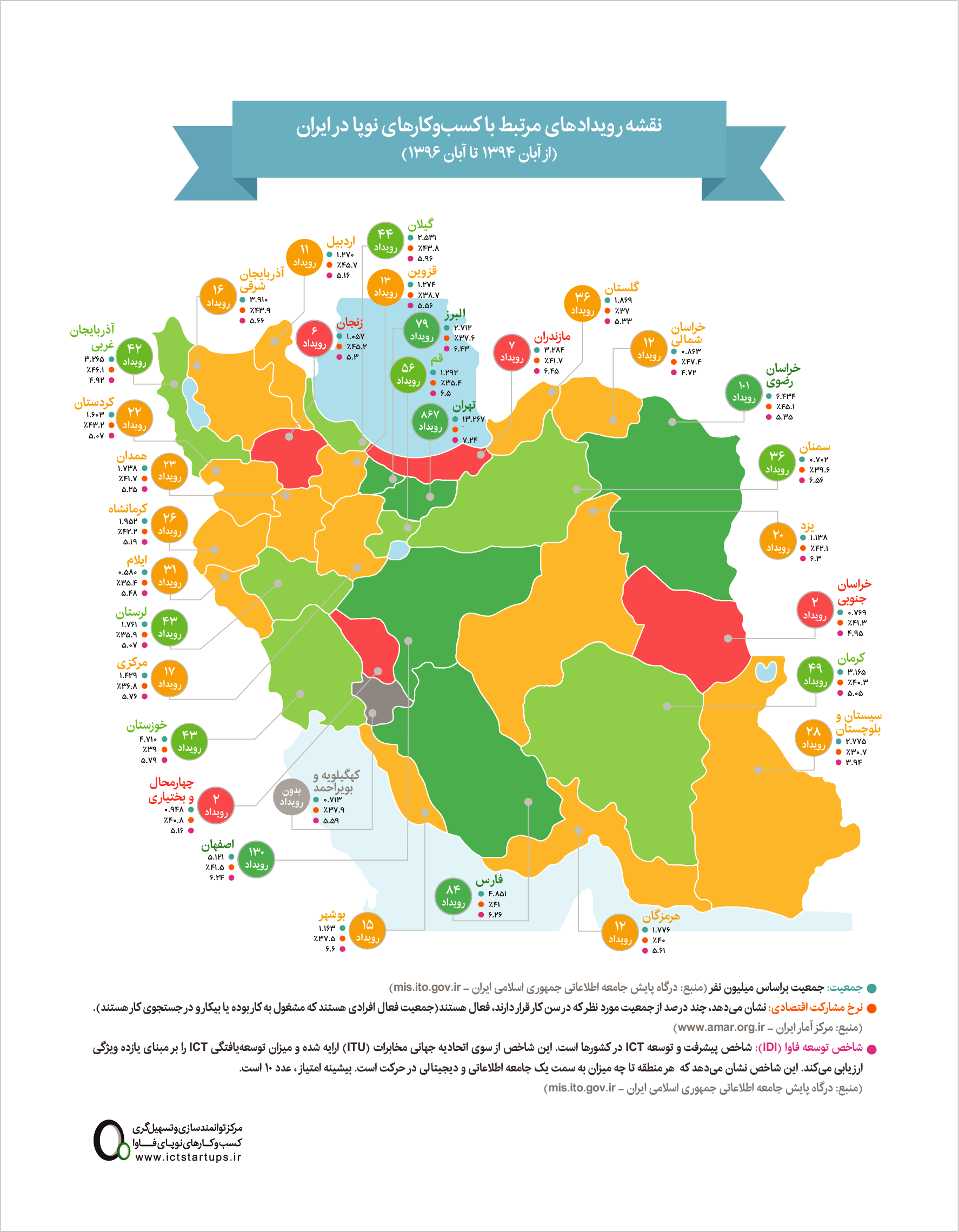 نقشه رویدادهای مرتبط با کسب و کارهای نو در ایران