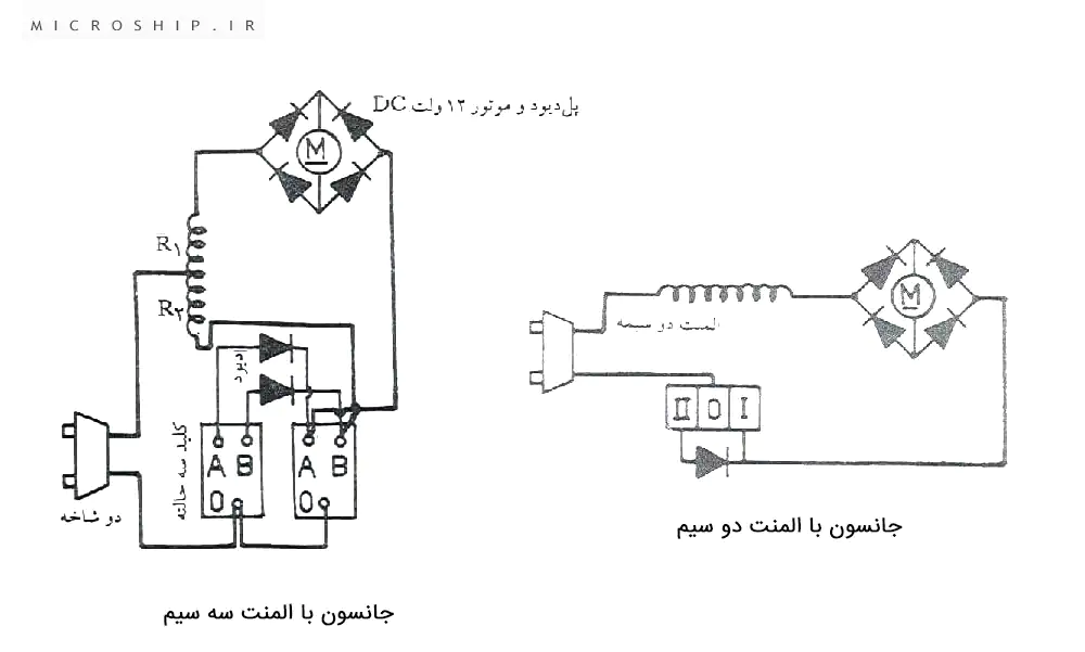 مدار الکتریکی سیم کشی سشوار جانسون