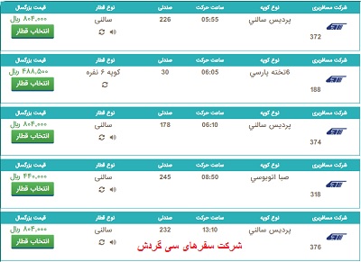 قیمت بلیط قطار تهران استانبول ۹۶
