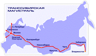 راه آهن سیبری