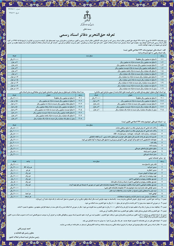 جدول تعرفه حق التحریر دفاتر اسناد رسمی سال 1399