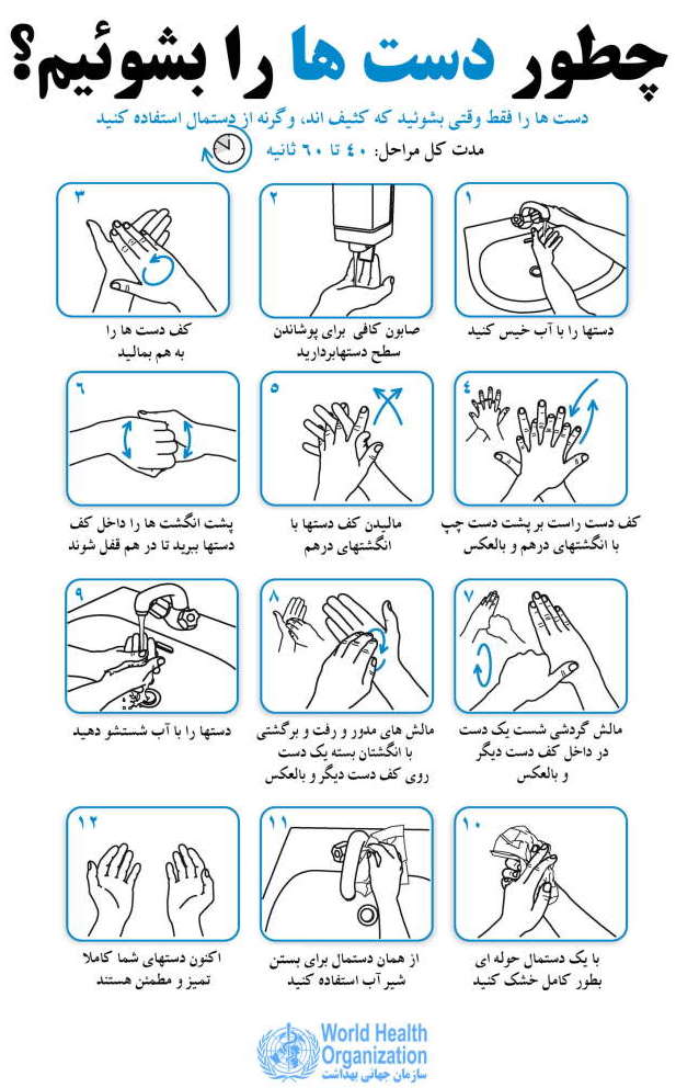 چطور دست‌ها را بشوئیم؟