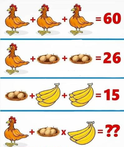 جواب معمای مرغ تخم مرغ موز
