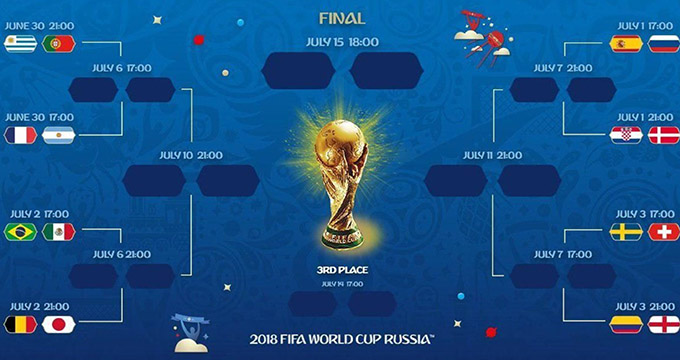 برنامه کامل مرحله یک‌هشتم نهایی جام جهانی ۲۰۱۸