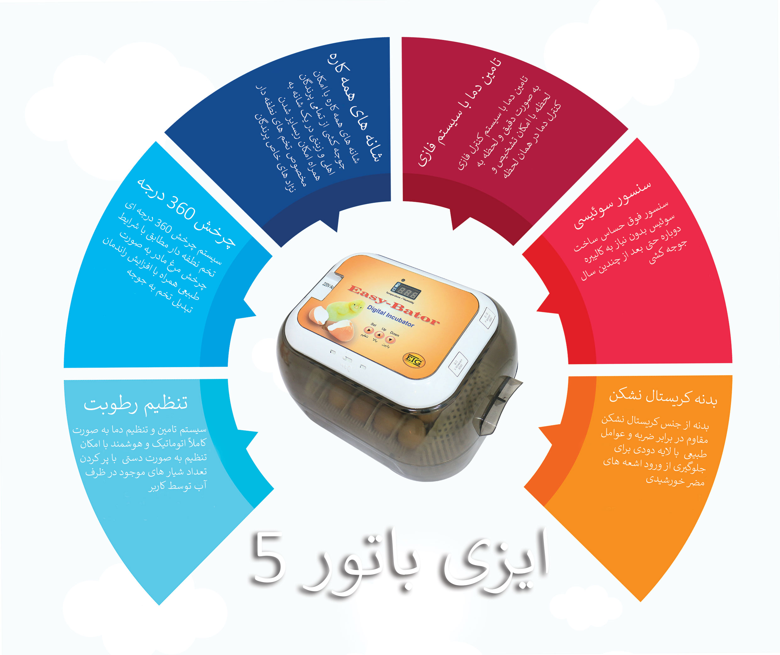 دستگاه جوجه کشی ایزی باتور 5 دستگاه جوجه کشی ایزی باتور 5