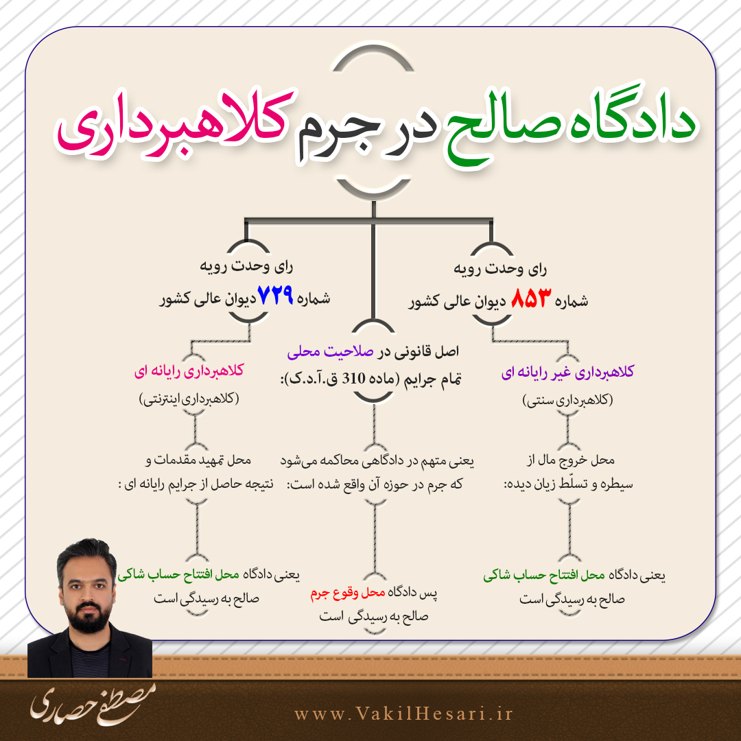 رای وحدت رویه 853 و 729