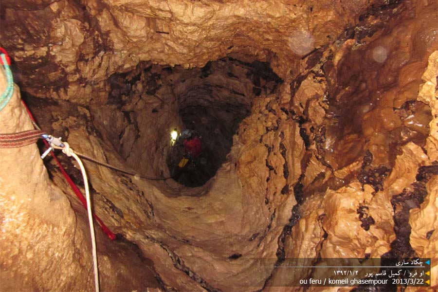  غار چاهی اوفرو یا اوخورخوری