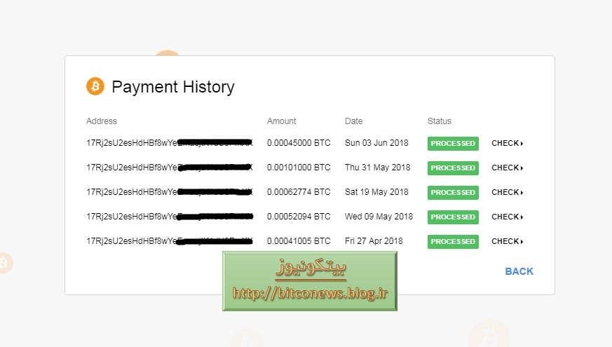 cryptotab payment history