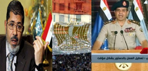 شباهتهای تحولات اخیر مصر  به  تحولات بشارت داده شده ی دوران ظهور در مصر براساس روایات