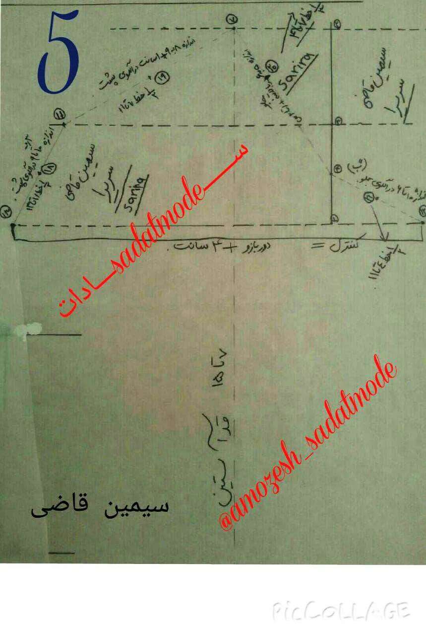 آموزش الگوی آستین متد متریک