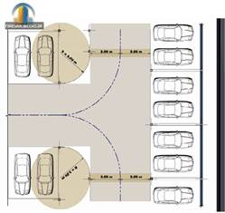 ضوابط و استانداردهای طراحی پارکینگ ها