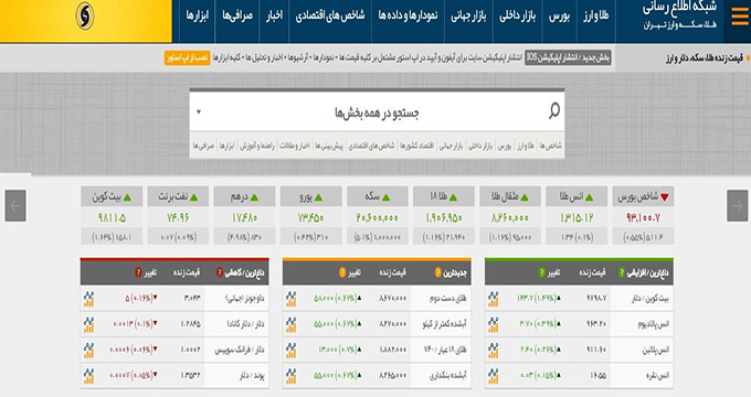 سکه از 2 میلیون تومان گذشت