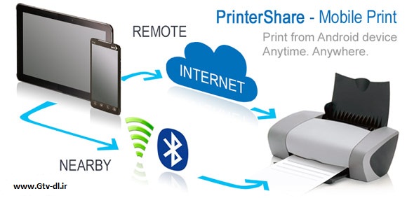 دانلود برنامه Print share چاپ عکس از روی موبایل+ کلاینت ویندوزی