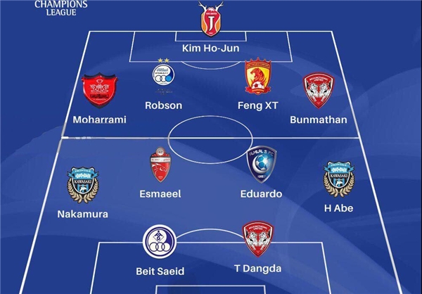 محرمی، بیت سعید  و رابسون در تیم منتخب دور رفت مرحله یک هشتم نهایی لیگ قهرمانان آسیا