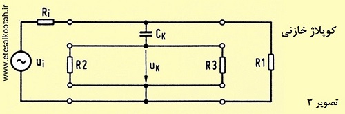 مدل تزویج یا کوپلاژ خازنی یک مسیر مسی