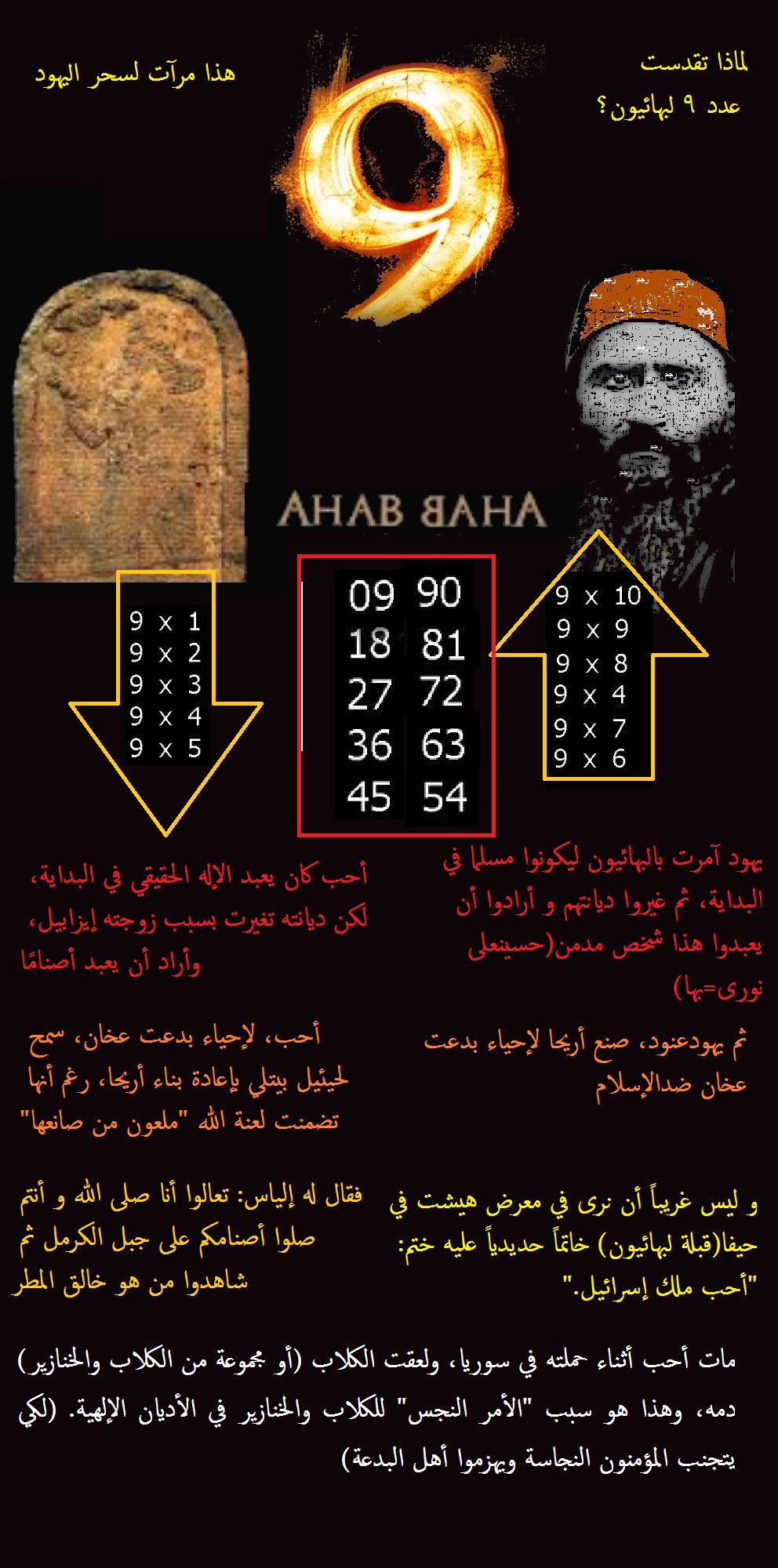 رمز السحرة فی رقم 9