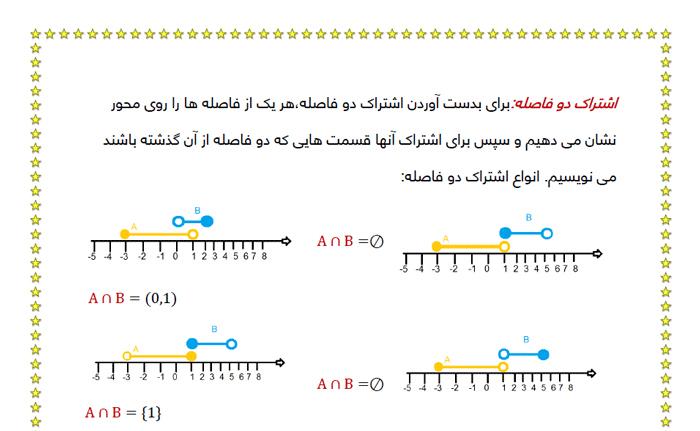 نمونه اول پکیج درسنامه درس 1 و 2 ریاضی