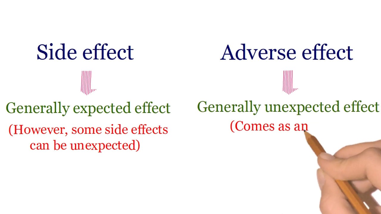 معنی Adverse | آنالیز کامل لغت Adverse در انگلیسی