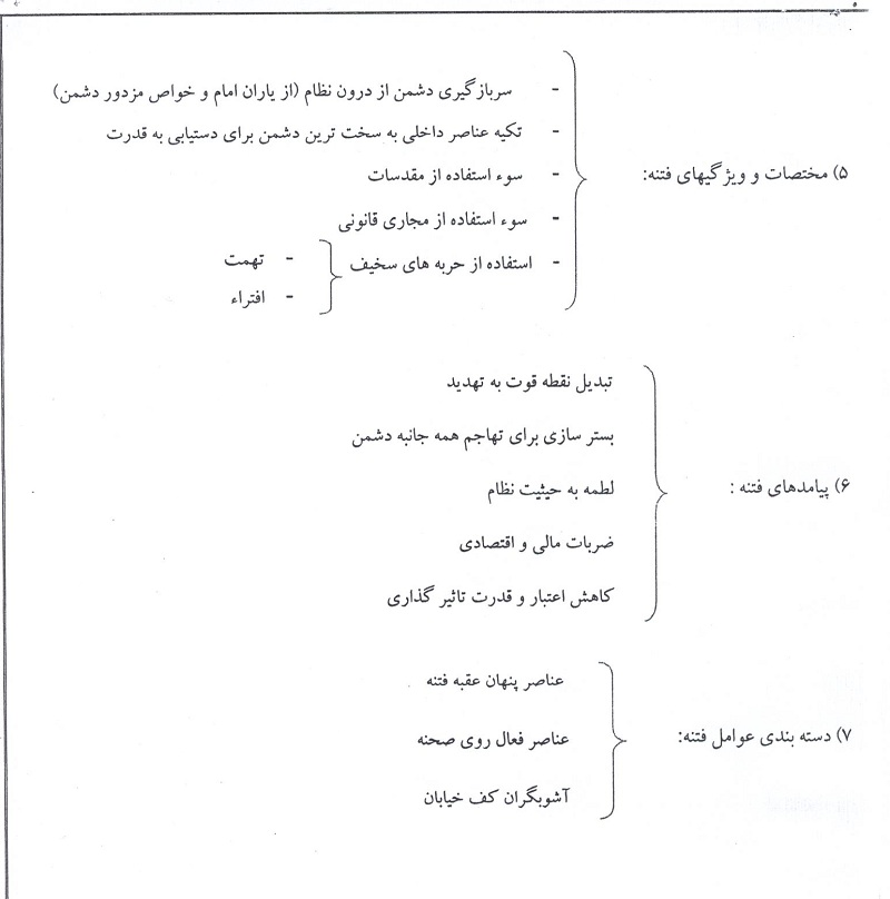 حماسه 9 دی 88