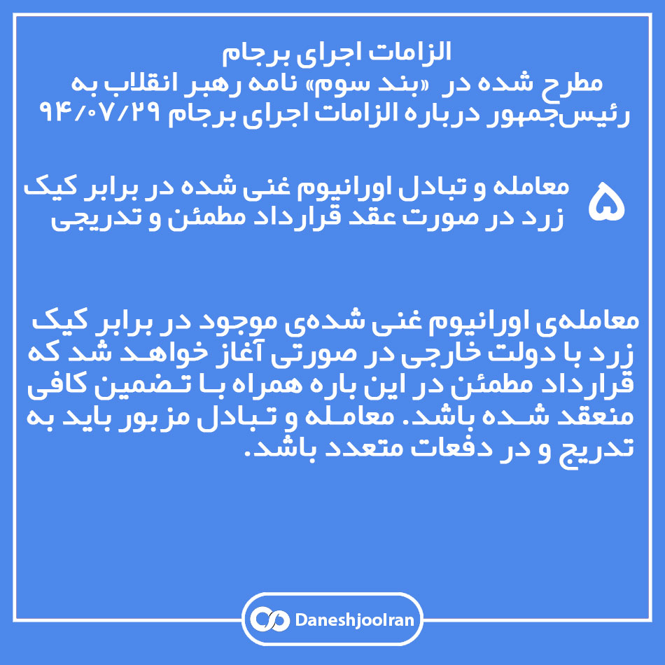 الزامات اجرای برجام