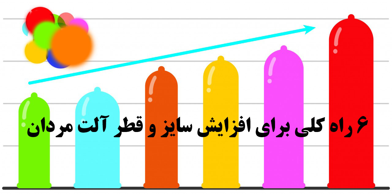 http://bayanbox.ir/view/4914272533160557810/6-%D8%B1%D8%A7%D9%87-%DA%A9%D9%84%DB%8C-%D8%A8%D8%B1%D8%A7%DB%8C-%D8%A7%D9%81%D8%B2%D8%A7%DB%8C%D8%B4-%D8%B3%D8%A7%DB%8C%D8%B2-%D9%88-%D9%82%D8%B7%D8%B1-%D8%A2%D9%84%D8%AA.jpg