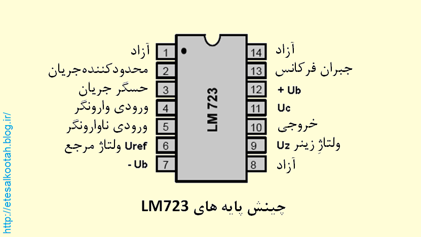 2-LM723 Pins