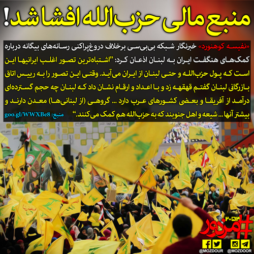 منبع مالی حزب‌الله افشا شد!