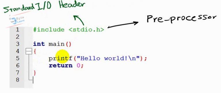 چطور یک زبان برنامه نویسی رو یاد بگیرم؟ قسمت اول