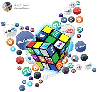 ✅ نقش شبکه های اجتماعی در تحقیقات بازار