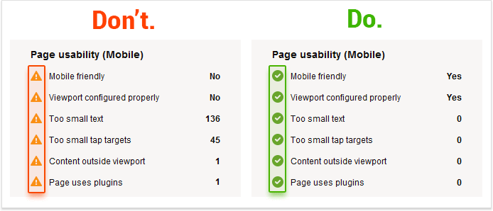 مسائل سایت در موبایل برای SEO