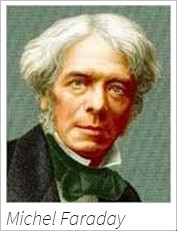 Michel Faraday