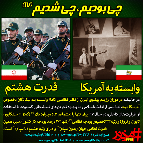 چی بودیم چی شدیم (17): قدرت نظامی ایران