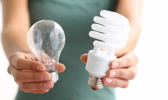 اصطلاحات فنی مربوط به محصولات روشنایی – مثل یک متخصص صحبت کنید!