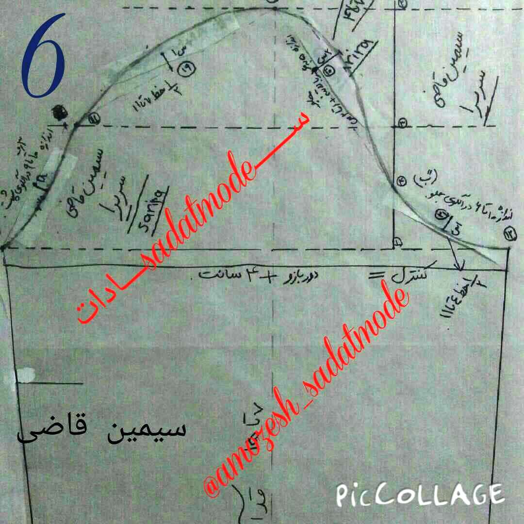 آموزش الگوی آستین متد متریک