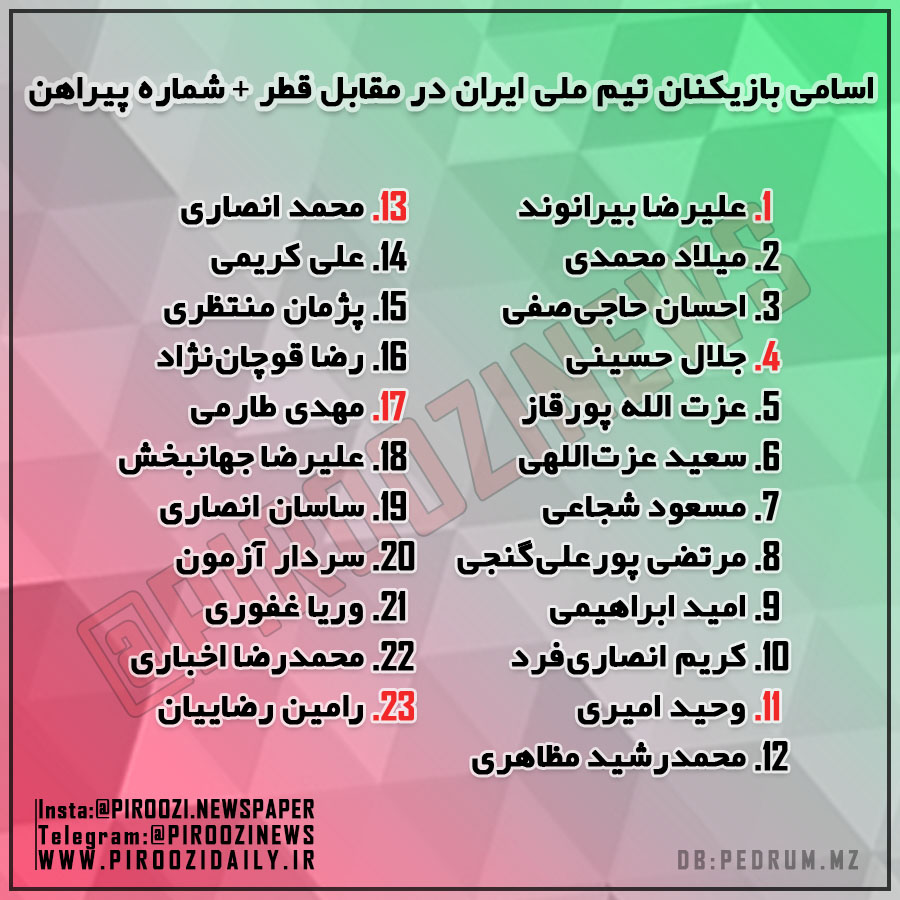 اختصاصی/شماره‌های ملی‌پوشان ایران برای دیدار مقابل قطر مشخص شد