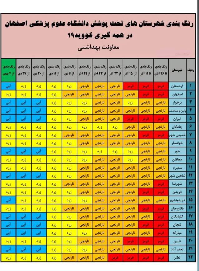 📸 آخرین وضعیت رنگ بندی شهرستان‌ های استان اصفهان؛ دو شهرستان دیگر هم آبی شدند
